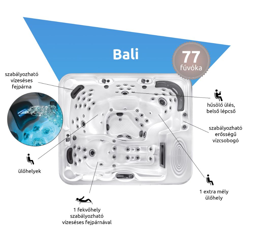 VitalSpa Bali jakuzzi férőhelyek