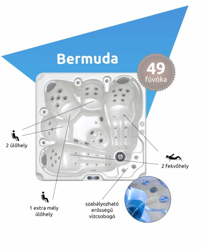 VitalSpa Bermuda jakuzzi férőhelyek