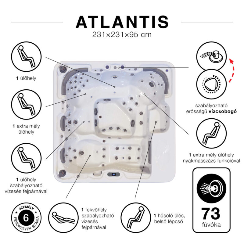 Atlantis 6 személyes családi jakuzzi