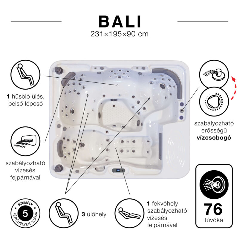VitalSpa jakuzzi - Bali 5 személyes masszázsmedence