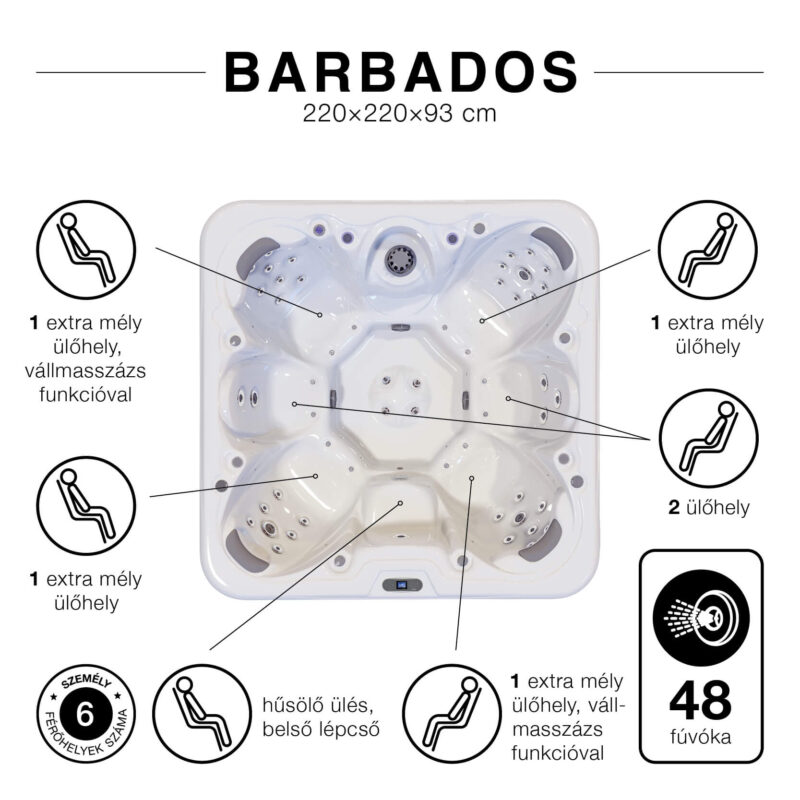 Barbados 6 személyes családi jakuzzi