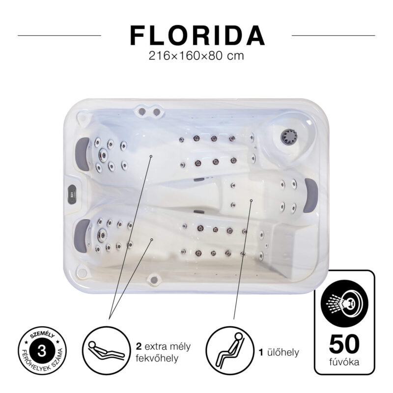 VitalSpa Florida 3 férőhelyes jakuzzi