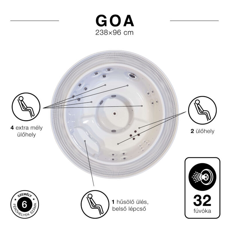 Goa 6 személyes masszázsmedence