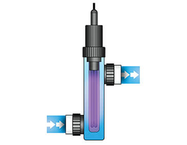 jakuzzi Uvc víztisztítás